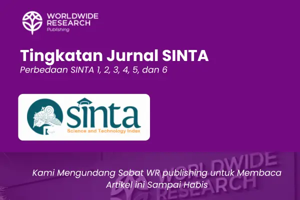 Tingkatan Jurnal SINTA